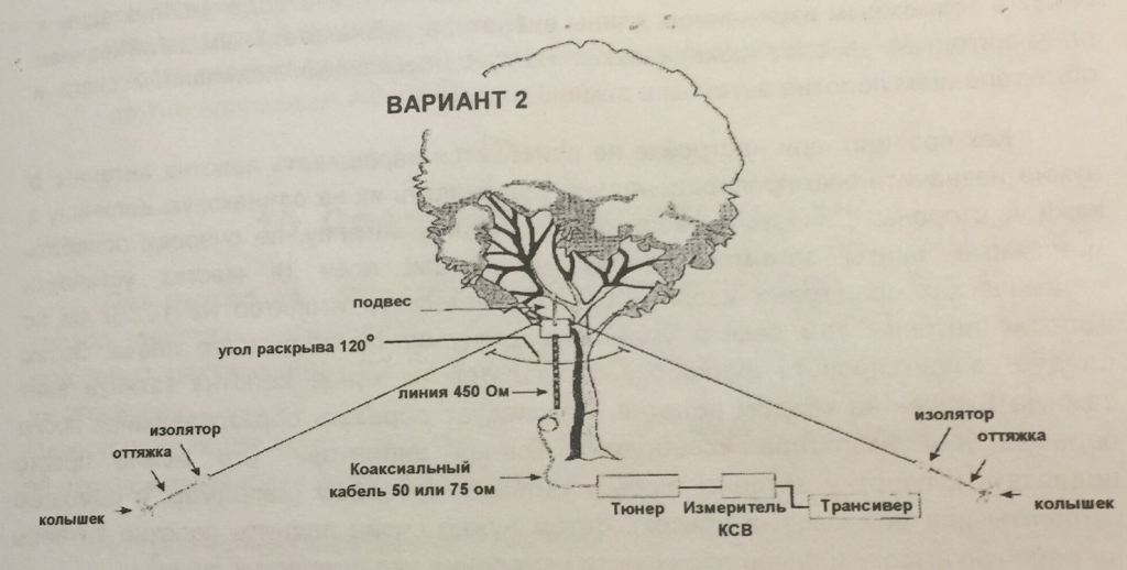 Снимок экрана 2017-08-15 в 21.21.01.png