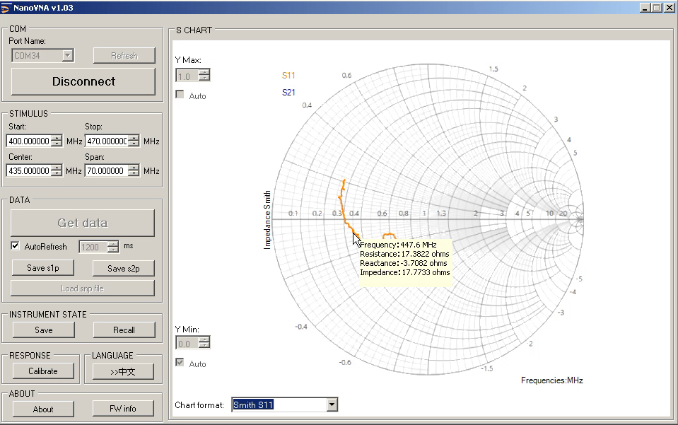 878-uhf_smith.png