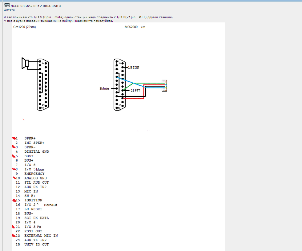 DB25 MCS2000.png