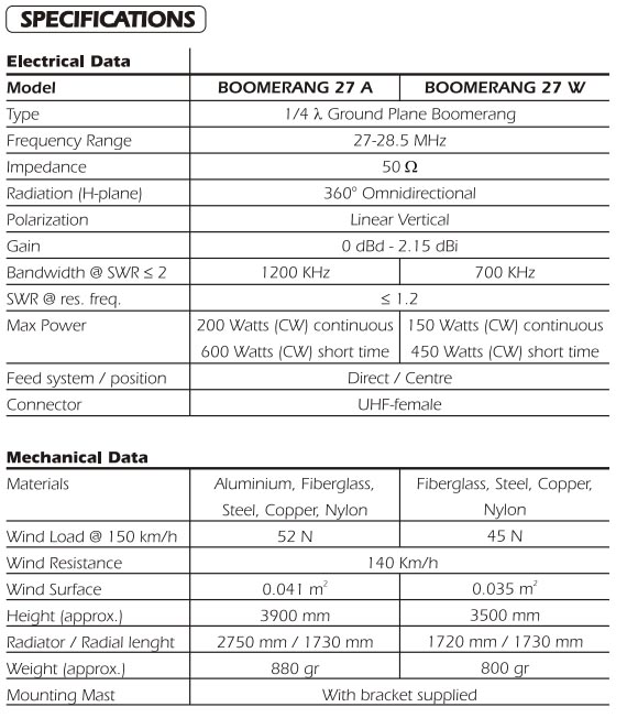 Sirio Boomerang 27.jpg