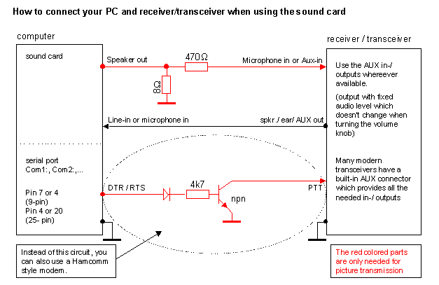 Коммутация RX-TX без VOXф