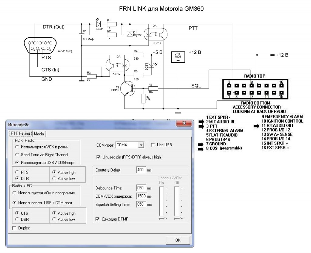 Интерфейс GM-360