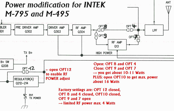 4053_power_mod_intek.gif