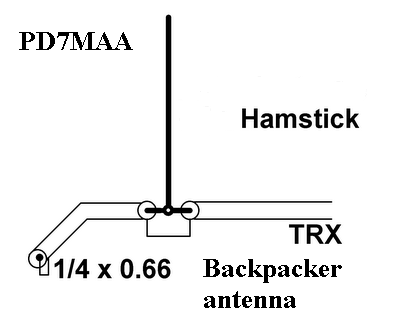 no ground antenna.png